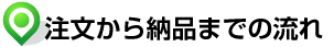 [i܂ł̗